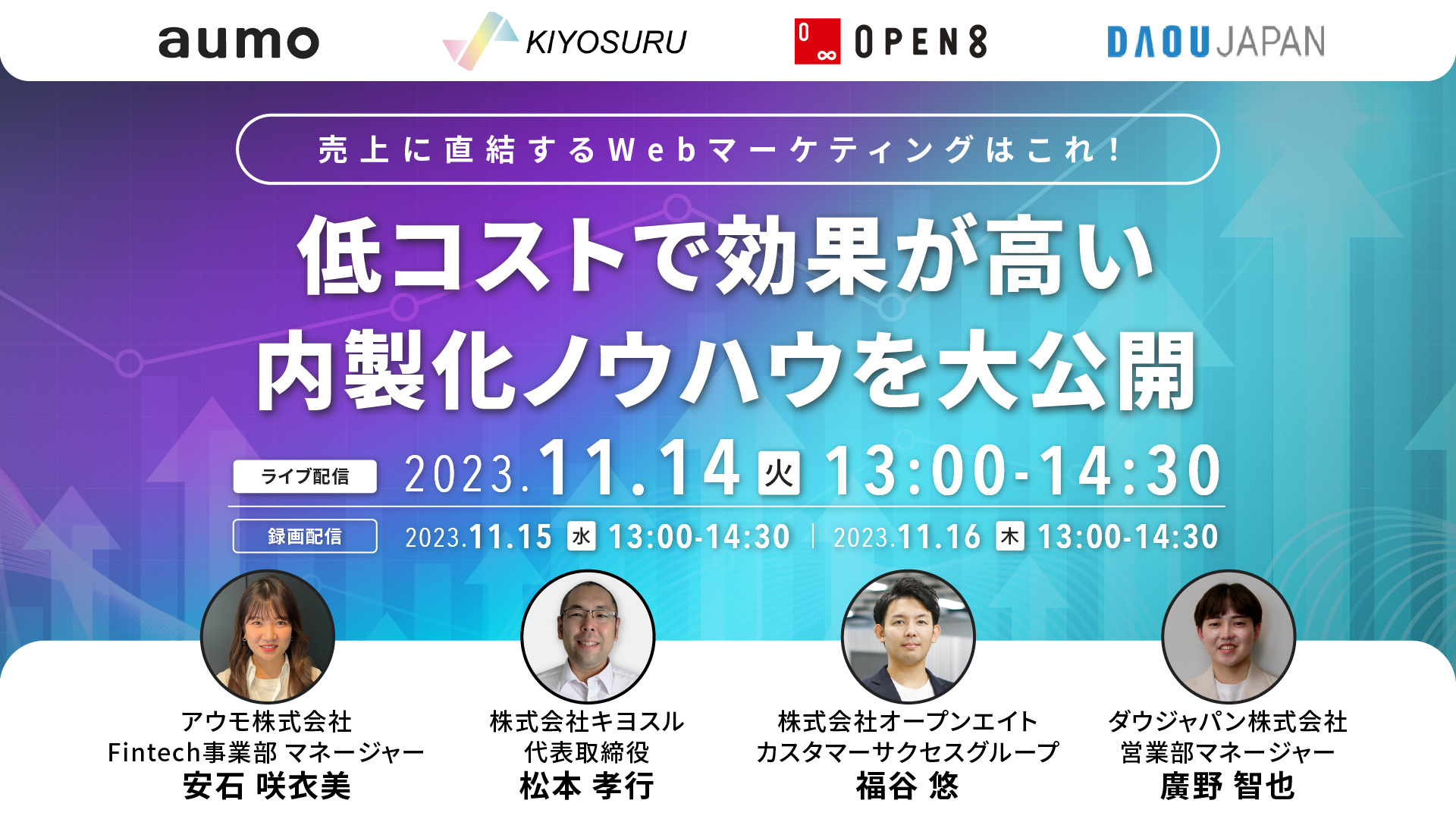 2023年11月14日セミナー 売上に直結するWebマーケティングはこれ！低コストで効果が高い内製化ノウハウを大公開