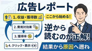 2026年3月12日Webマーケティングラジオ