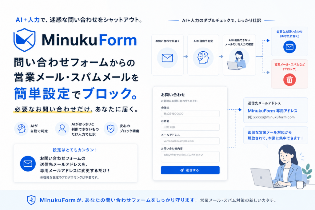 MinukuFormキービジュアル