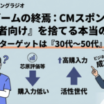 2026年7月30日Webマーケティングラジオ