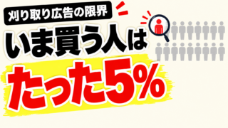 2026年10月7日Webマーケティングラジオ